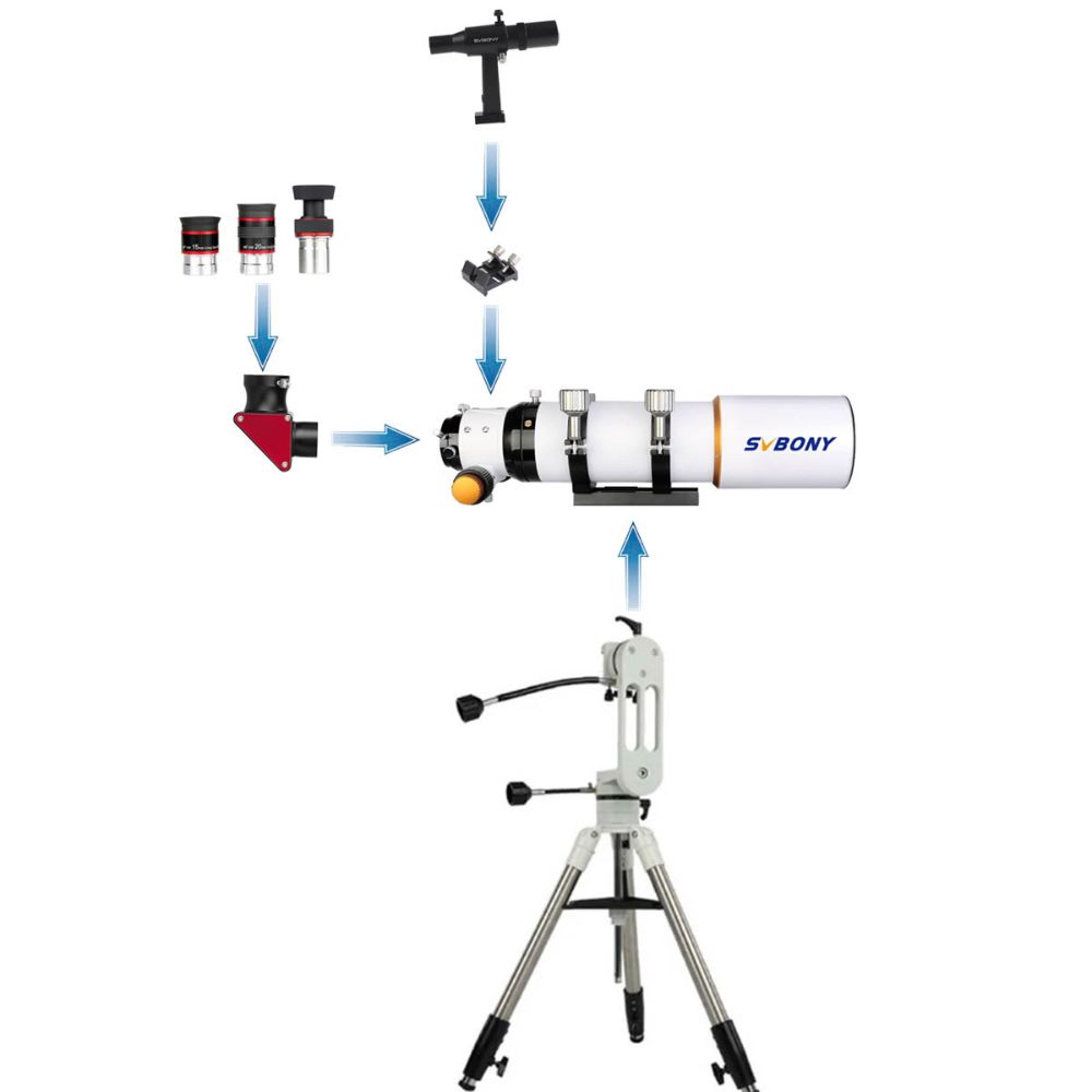 SV503 80mm天体観測セット 月・惑星の観測 土星の環と木星の縞模様を観測