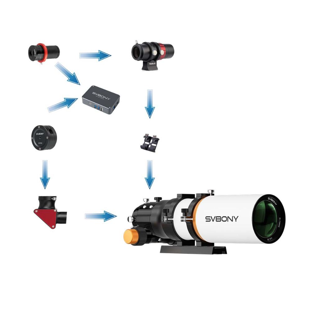 SV503 70mm 望遠鏡アップグレード  天体撮影セット 月・惑星の撮影