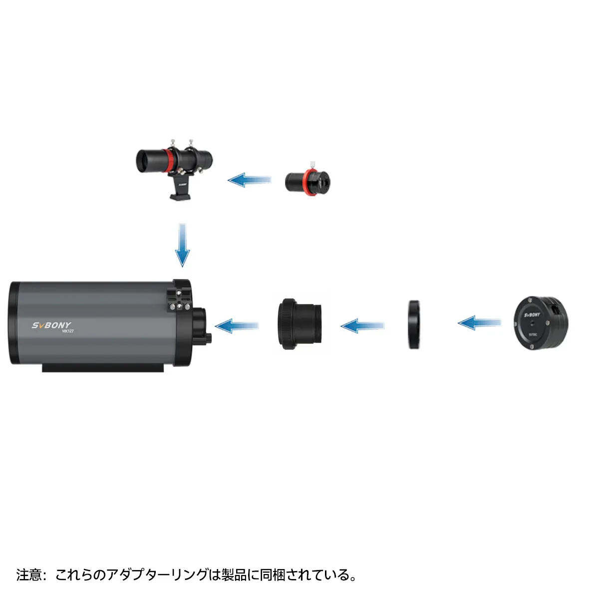 MK127天体撮影セット　惑星・惑星・星雲星団を撮影する
