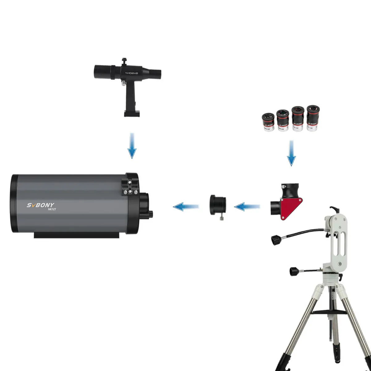 MK127 惑星観測セット 土星と木星の観測  土星の環 カッシーニ溝 土星の衛星 木星の縞の構造