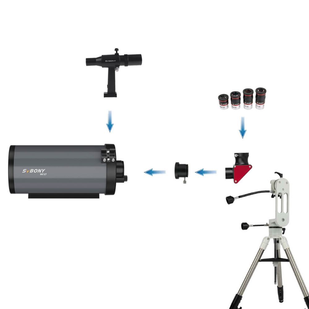 MK127 惑星観測セット 土星と木星の観測  土星の環 カッシーニ溝 土星の衛星 木星の縞の構造