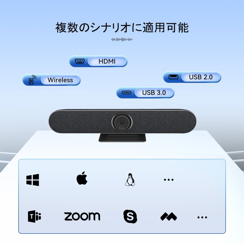 SVHub Omni 会議オールインワンと全指向性マイク ビデオ会議　音声通話　ハドルミーティング