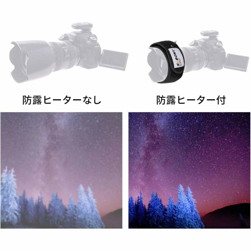  SVBONY SV172　露よけヒーター レンズヒーター 結露防止 夜露 除去 USB ウォーマー 3段階調節  望遠鏡 カメラのデジタル一眼レフレンズ用