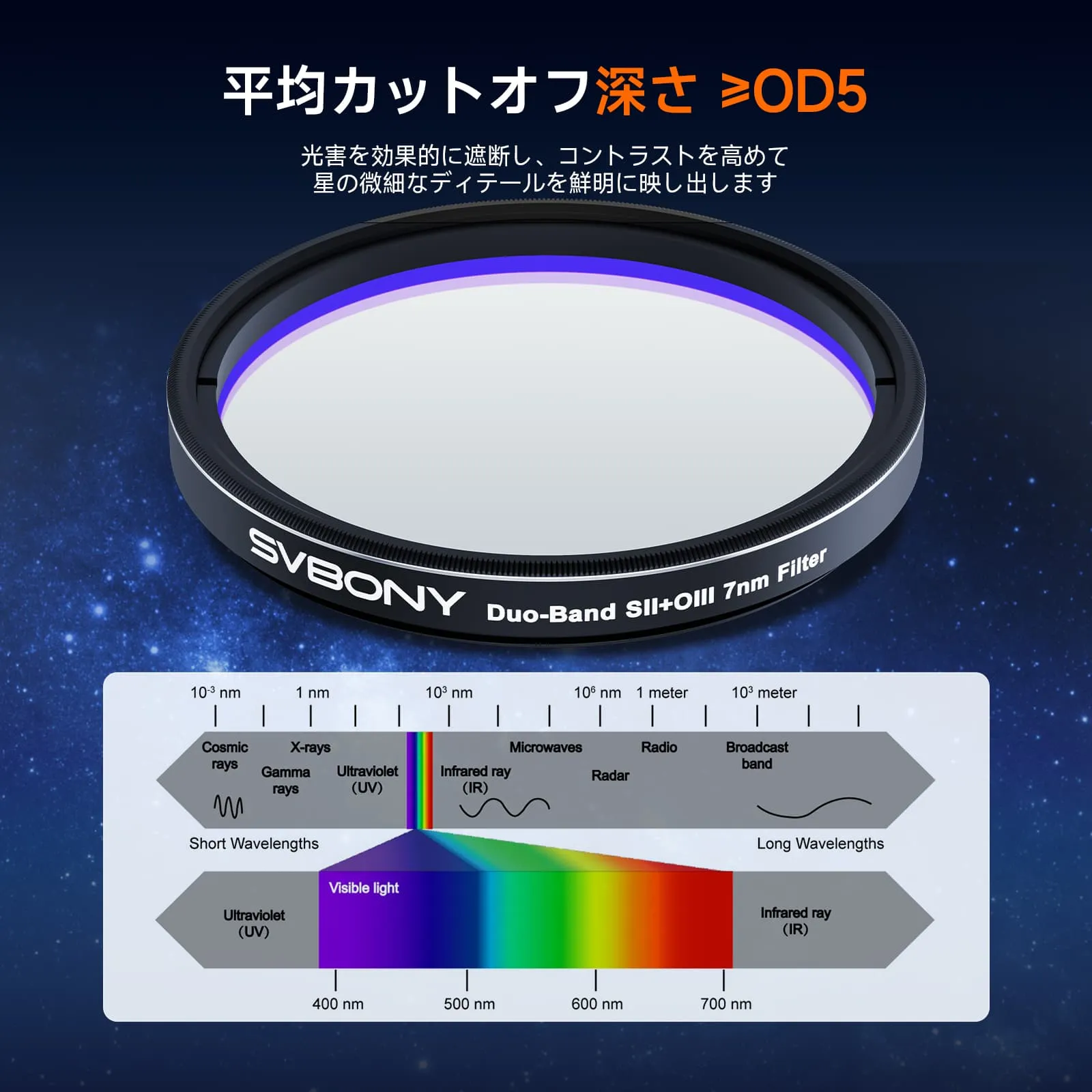 天体 撮影 フィルター