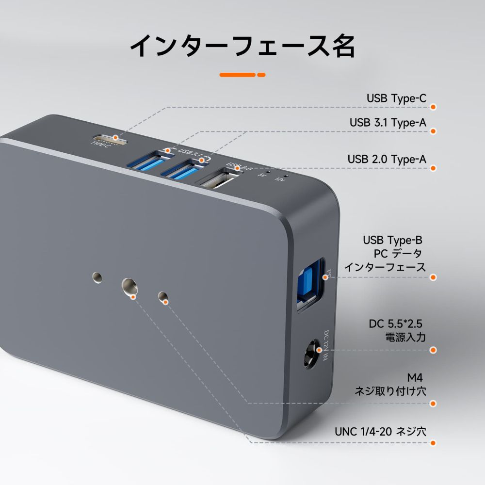 SV241 天文用電源制御ボックス（ベーシック）Micro DC +USB HUB 電源ボックス　天文学電源ケーブル配線ボックス 天文用電源パワーボックス 6 つの DC 出力 最大 10A をサポート ESD 保護  デュアル電源インジケーター 完全なアクセサリー　