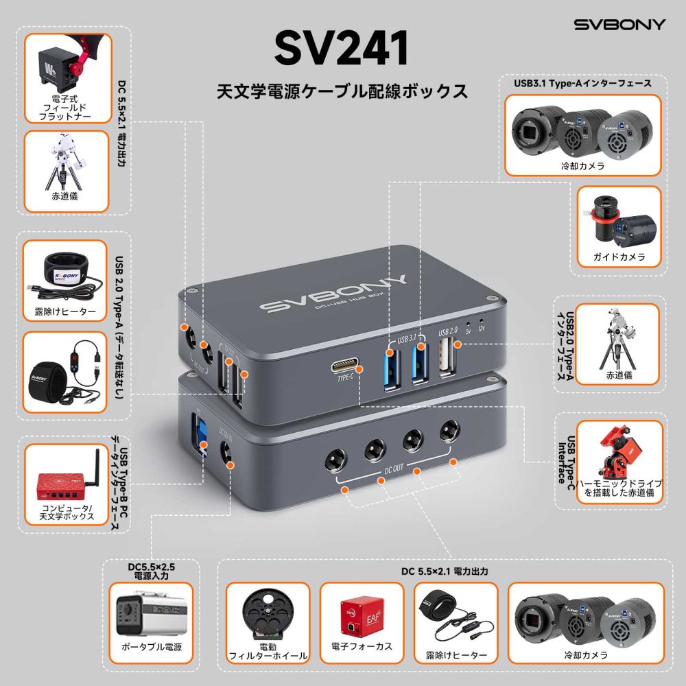 SV241 天文用電源制御ボックス（ベーシック）Micro DC +USB HUB 電源ボックス　天文学電源ケーブル配線ボックス 天文用電源パワーボックス 6 つの DC 出力 最大 10A をサポート ESD 保護  デュアル電源インジケーター 完全なアクセサリー　