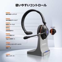 SVBONY SVN H1 ヘッドホンマイク