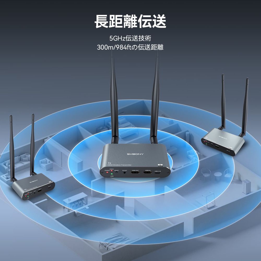 TransAir2 ワイヤレスビデオ伝送システム  ワイヤレス映像伝送システム　送信機 受信機セット  ≤0.06秒低遅延 300Mの伝送距離 同時に4セット使用可能 ホームシアター/ビジネス会議等に適用