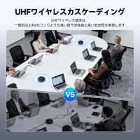 SVBONY SVN O1 web 会議 マイク 無線