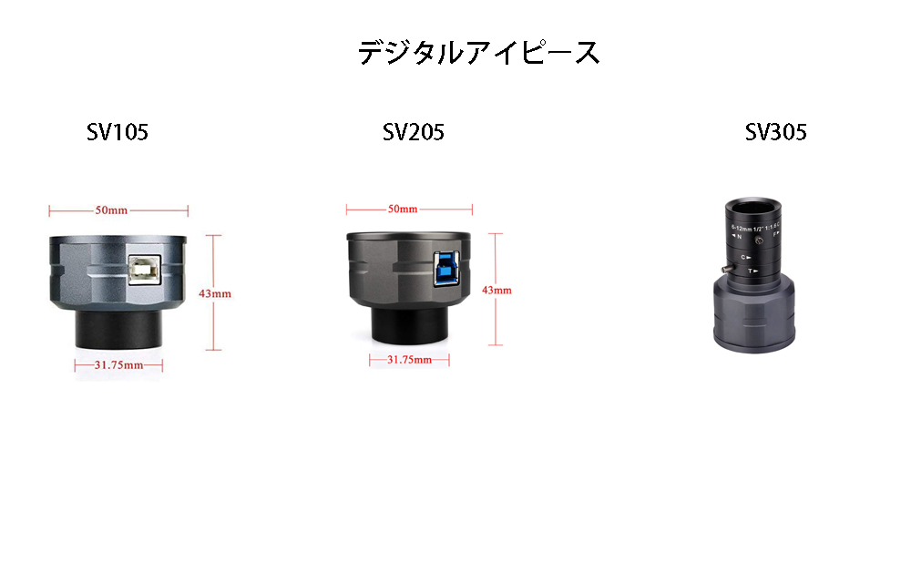 デジカメラSV105、SV205、SV305サポートPCシステムを比較