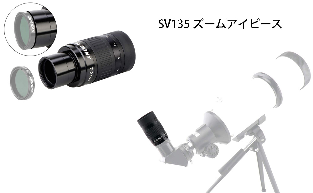 SV135ズームアイピースの内部レンズの動きについて