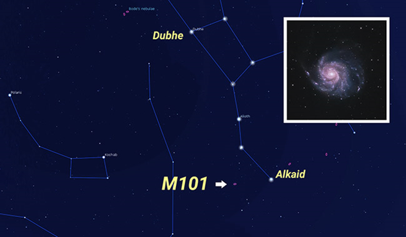 M101のような銀河をカラーのカメラで撮影する時、どのようなフィルターを使用？