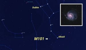 M101のような銀河をカラーのカメラで撮影する時、どのようなフィルターを使用？ doloremque