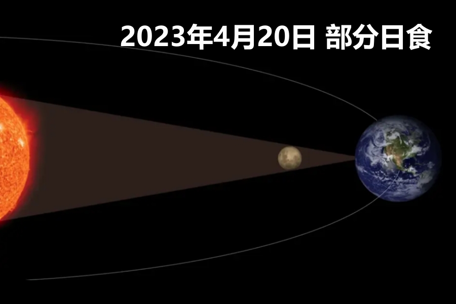 2023年4月20日 部分日食