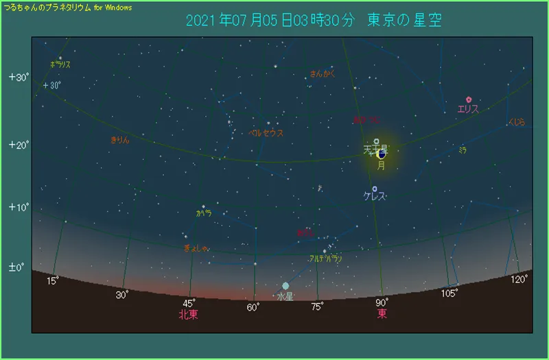 2021年7月5日 水星が西方最大離角　