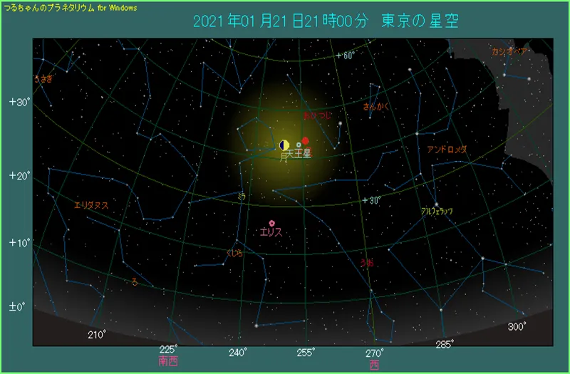 2021年1月21日　月が火星と天王星に近づく