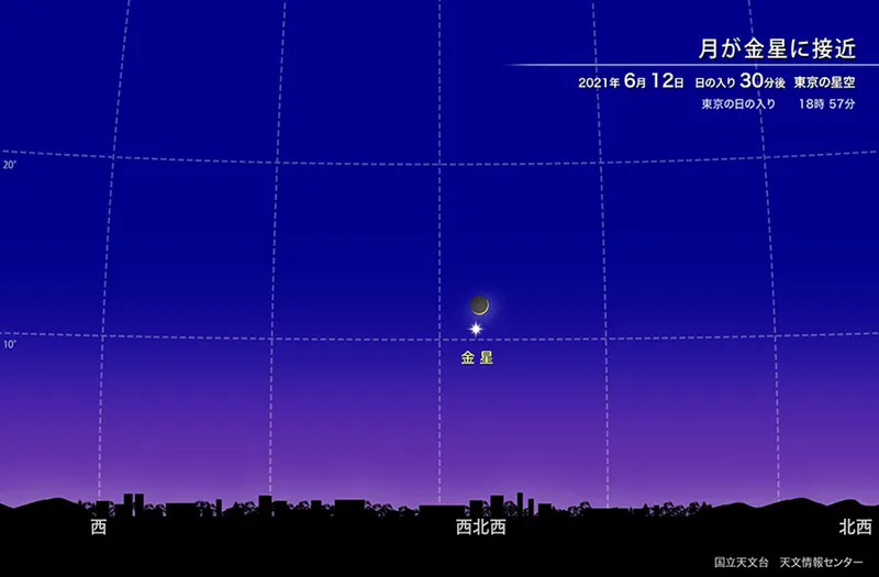 2021年6月12日 月と金星が接近