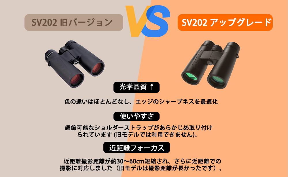 2025年最新 Svbony SV202 観鳥・星空観測両用 ED 双眼鏡：新型 vs 旧型 徹底比較レビュー