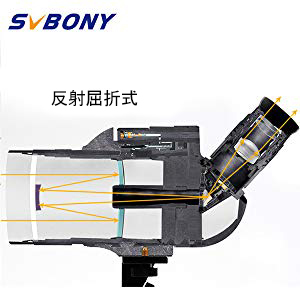 3.jpg svbony フィールドスコープ