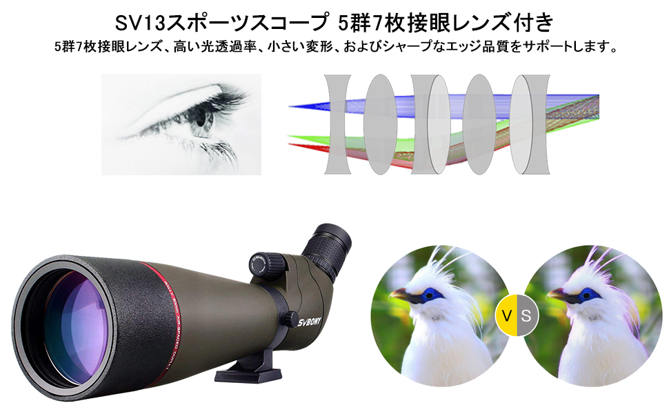 ニコン フィールドスコープ ニコン フィールドスコープ