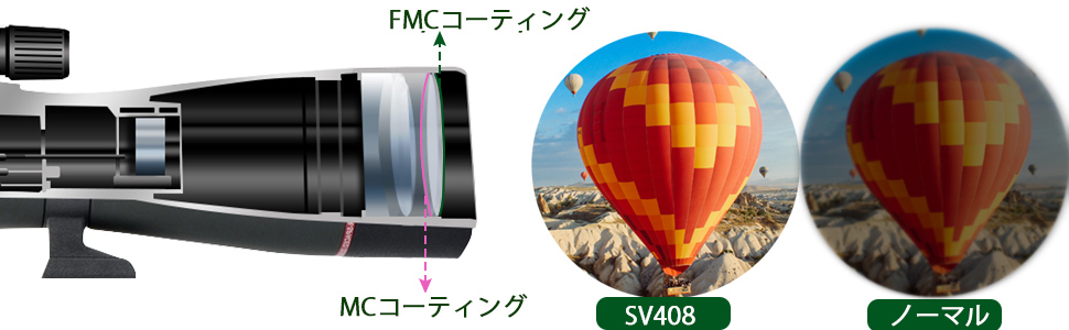  フィールドスコープ