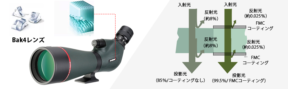 フィールドスコープで天体観測できる？
