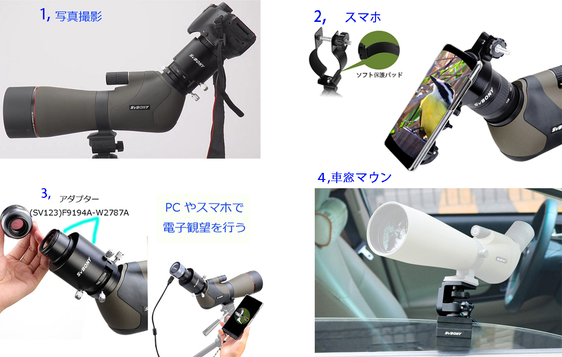 フィールドスコープの使用方法.jpg