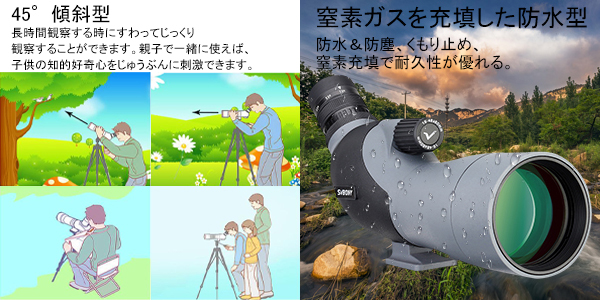 窒素防水.jpg