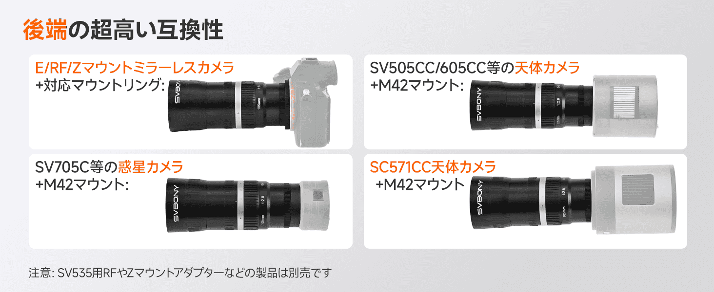 SV535カメラ側接続方法の展示