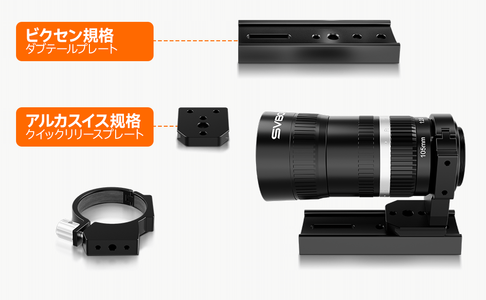 2種類のマウントプレート
