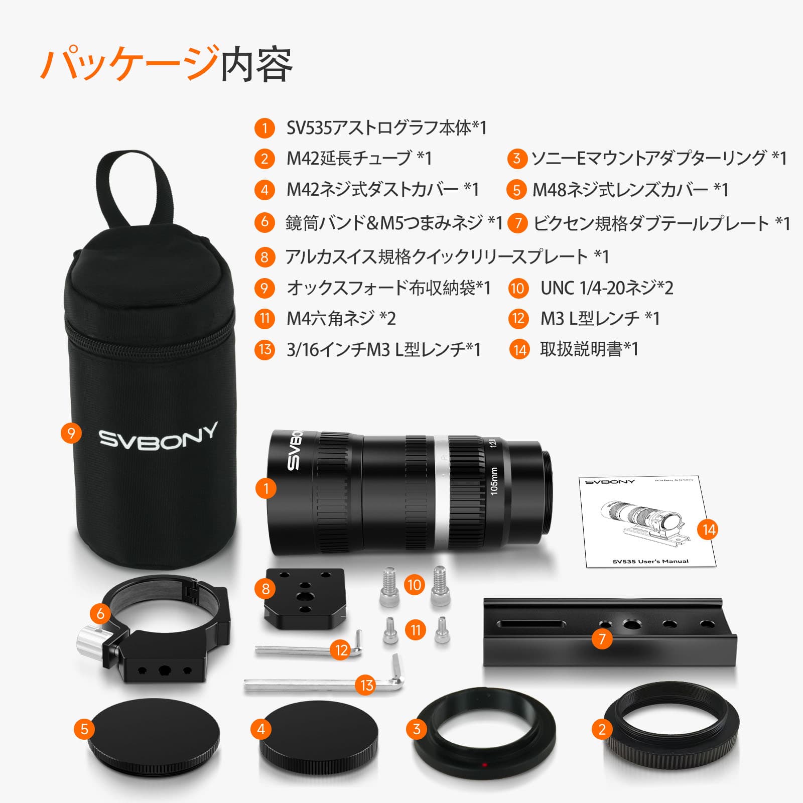 完全梱包リスト