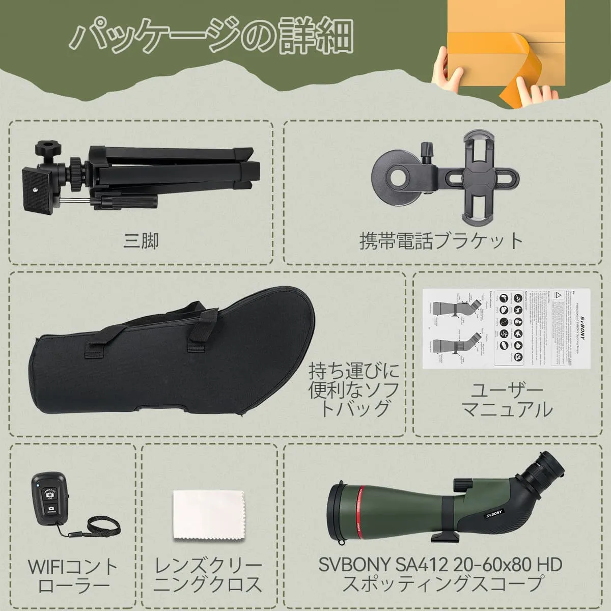 フィールドスコープセット フィールドスコープセット