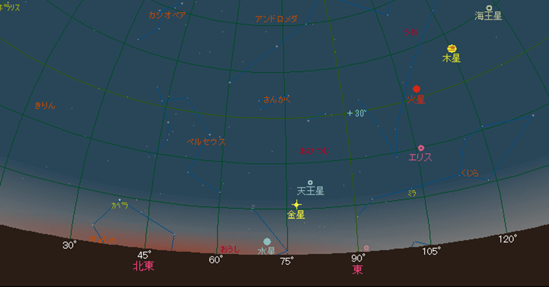 2022年6月16日 水星が西方最大離角