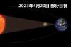 2023年4月20日 部分日食