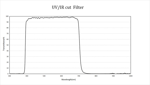 F9127D- (9).jpg F9127D- (9).jpg